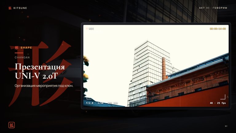Changan · UNI-V 2.0T
