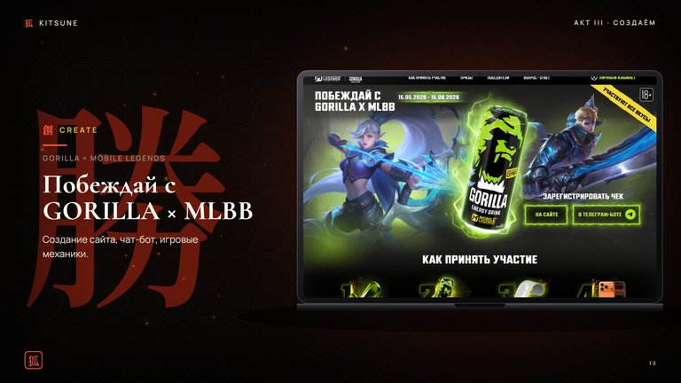 GORILLA × MLBB