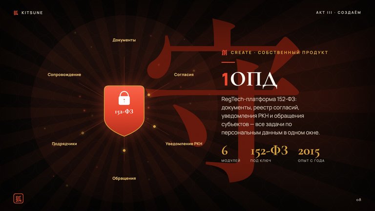 1ОПД